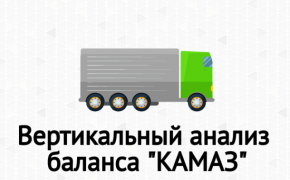 Вертикальный анализ баланса ПАО «КАМАЗ» в Excel