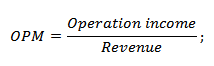 Коэффициент рентабельности операционной прибыли – OPM. Формула