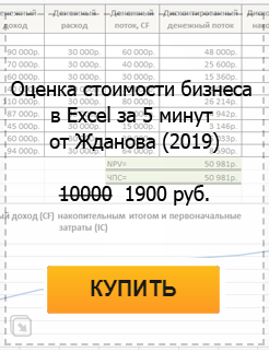 регистрация ип туризм регистрация ип туризм