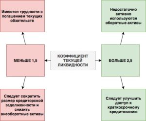 Таблица абсолютной тьмы скайрим что это