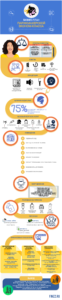 biznes-plan-parikmaherskoj-ehkonom-klassa