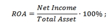 Формула рентабельности активов компании