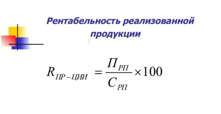 Оценка потенциала рынка и рентабельности проекта пример