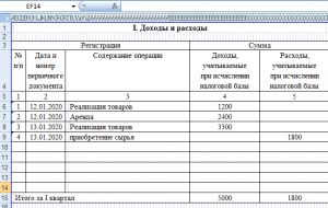 Рассчитать суммы распределения прибыли в нпо excel ответы