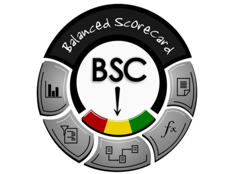Сбалансированная система показателей (BSC): как настроить операционную деятельность для достижения цели