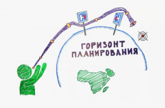 Горизонт планирования