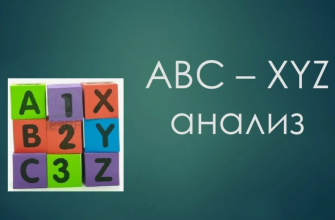 ABC-XYZ анализ для селлера