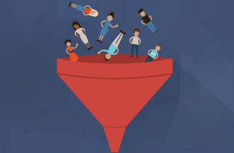 Воронка продаж на карточке товара