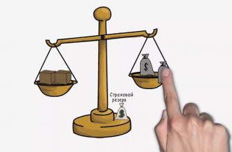 Страховой запас на WB