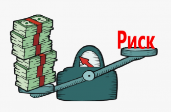 Финансовые риски селлера