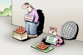 Динамическое ценообразование