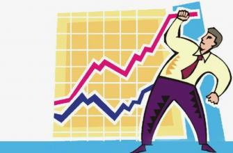 Эластичность спроса на вашу нишу