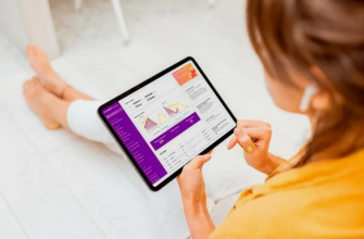 Transfer pricing между своими ИП/ООО