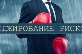 Хеджирование валютных рисков