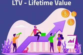 LTV покупателя на маркетплейсе