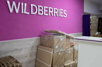 Матрица Ансоффа для селлера