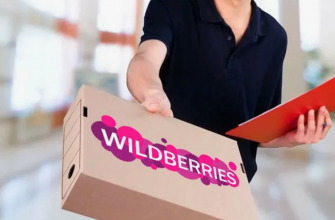 Breakeven Analysis по каналам