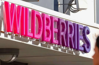 Cost-Volume-Profit анализ