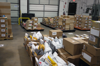 Финансовый эффект от перехода на FBO или FBS