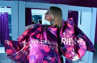 Финансовая эффективность контента