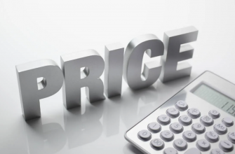 Как рассчитать минимально допустимую цену