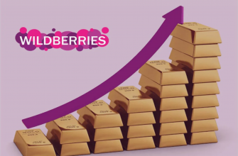 Операционный цикл vs Финансовый цикл