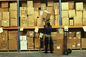 Анализ SKU по оборачиваемости и прибыли