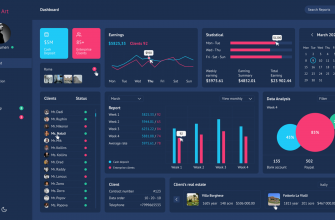 Как построить дашборд для финансового контроля на Wildberries