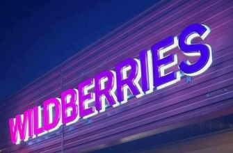 Zero-Based Budgeting